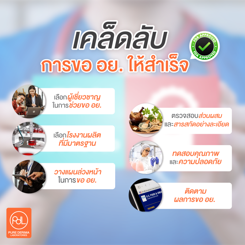 ทำไมต้องจดแจ้ง อย.