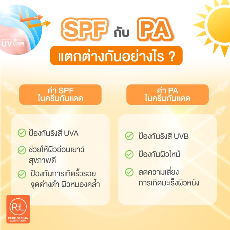 SPF กับ PA แตกต่างกันอย่างไร