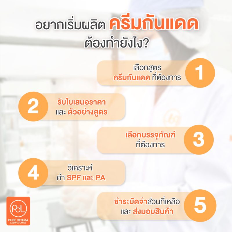 อยากผลิตครีมกันแดดต้องทำยังไง