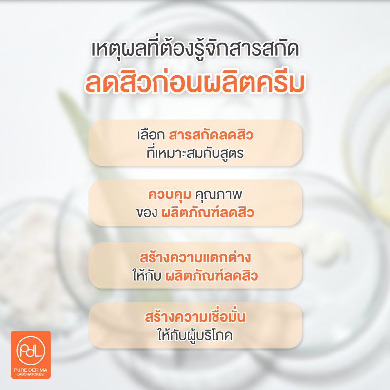 เหตุผลที่ต้องรู้จักสารสกัดลดสิวก่อนผลิตครีม