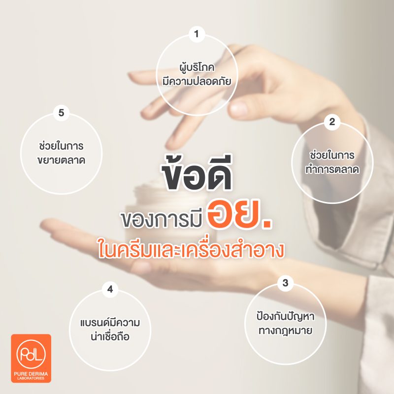 ข้อดีของ อย.