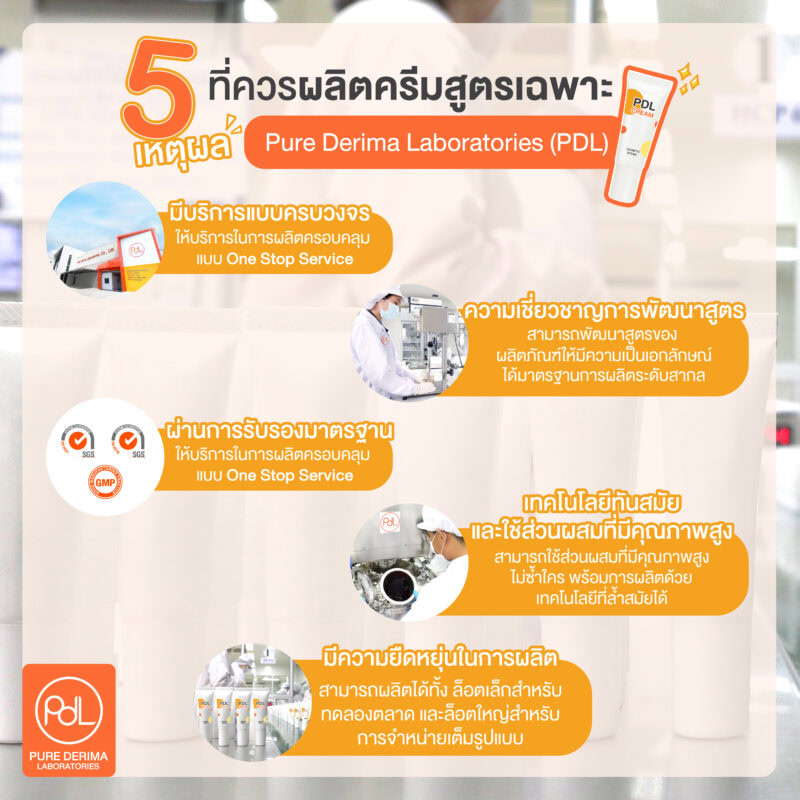 5 เหตุผลที่ควรพัฒนาครีมสูตรเฉพาะ