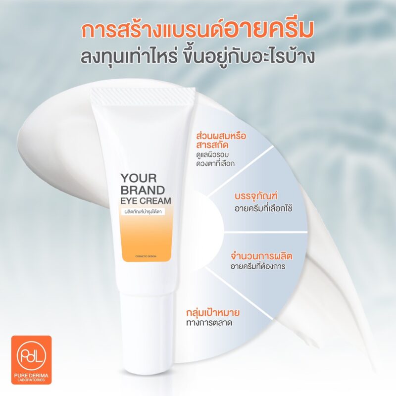 การสร้างแบรนด์อายครีมลงทุนเท่าไหร่ ขึ้นอยู่กับอะไรบ้าง