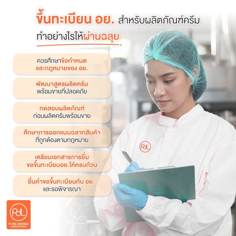ขึ้นทะเบียน อย.สำหรับผลิตภัณฑ์ครีมอย่างไรให้ผ่านฉลุย