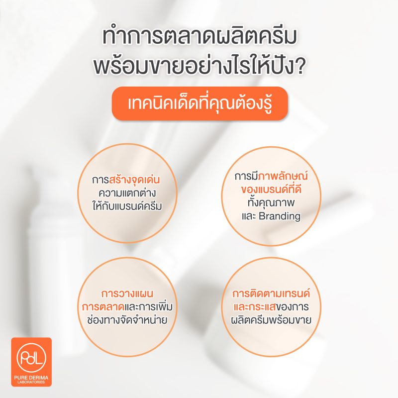 ทำการตลาดผลิตครีมพร้อมขายทำอย่างไรให้ปัง