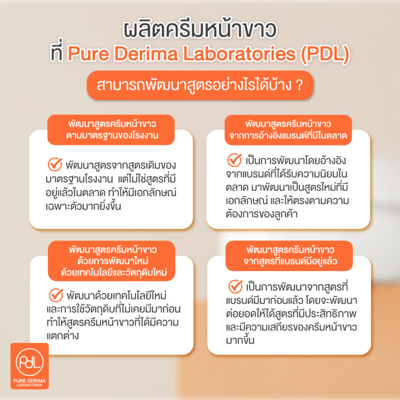 ผลิตครีมหน้าขาว ที่ Pure Derima Laboratories สามารถพัฒนาสูตรอย่างไรได้บ้าง