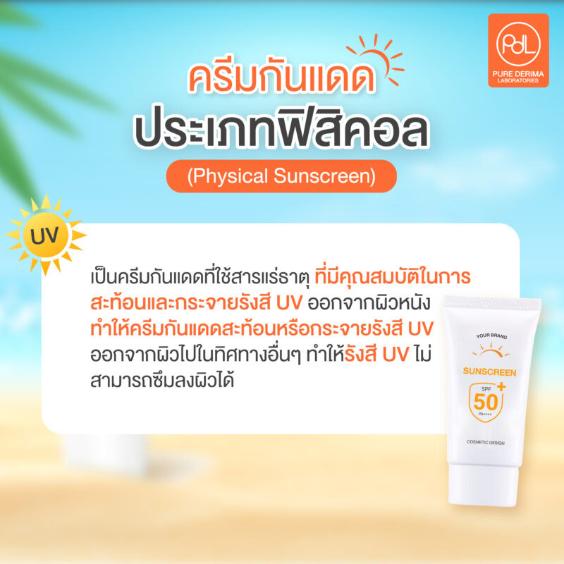 ครีมกันแดดประเภทฟิสิคอล (Physical Sunscreen)