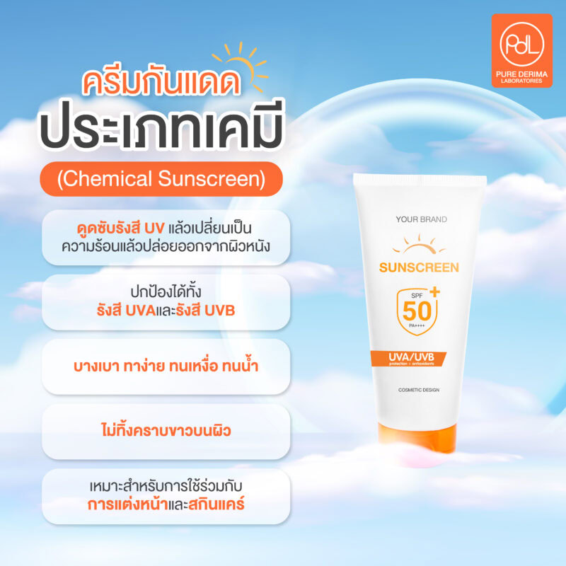 ครีมกันแดดประเภทเคมี (Chemical Sunscreen)
