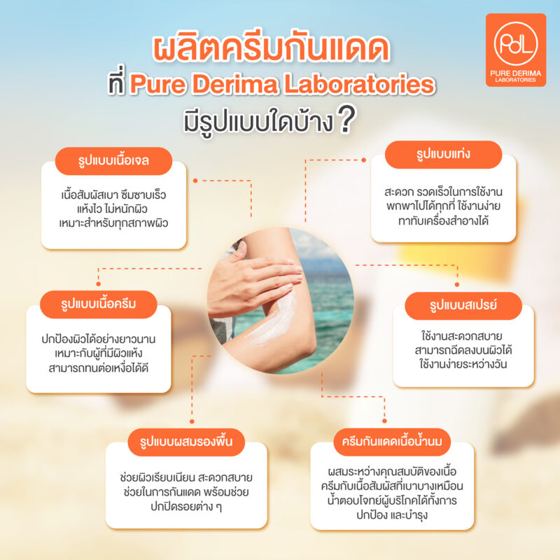 ผลิตครีมกันแดดที่ Pure Derima Laboratories มีรูปแบบใดบ้าง