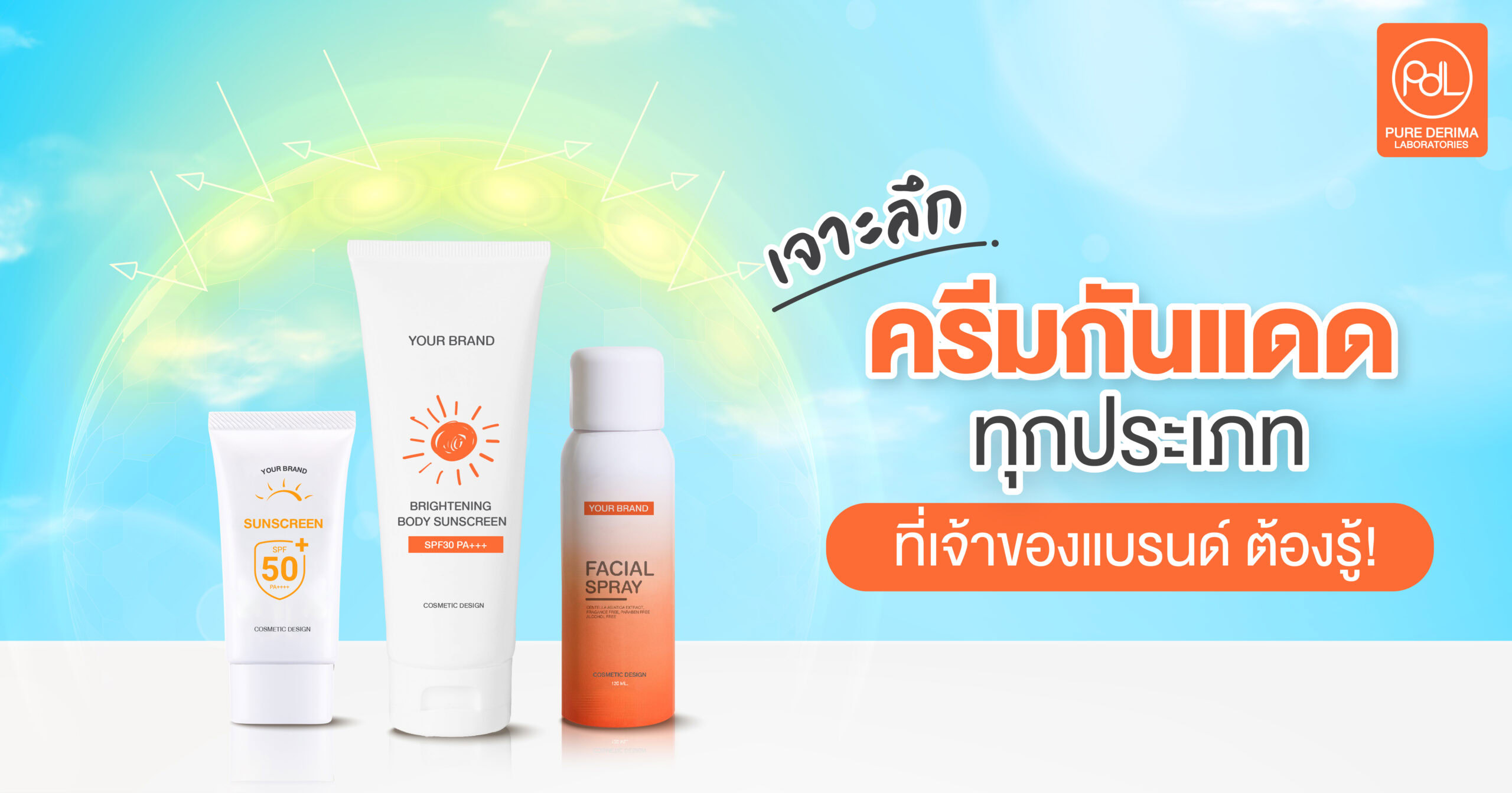 ครีมกันแดดมีกี่ประเภท