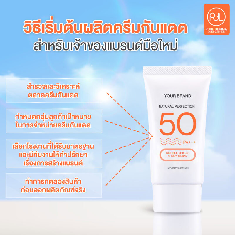 วิธีเริ่มต้นผลิตครีมกันแดด สำหรับเจ้าของแบรนด์มือใหม่