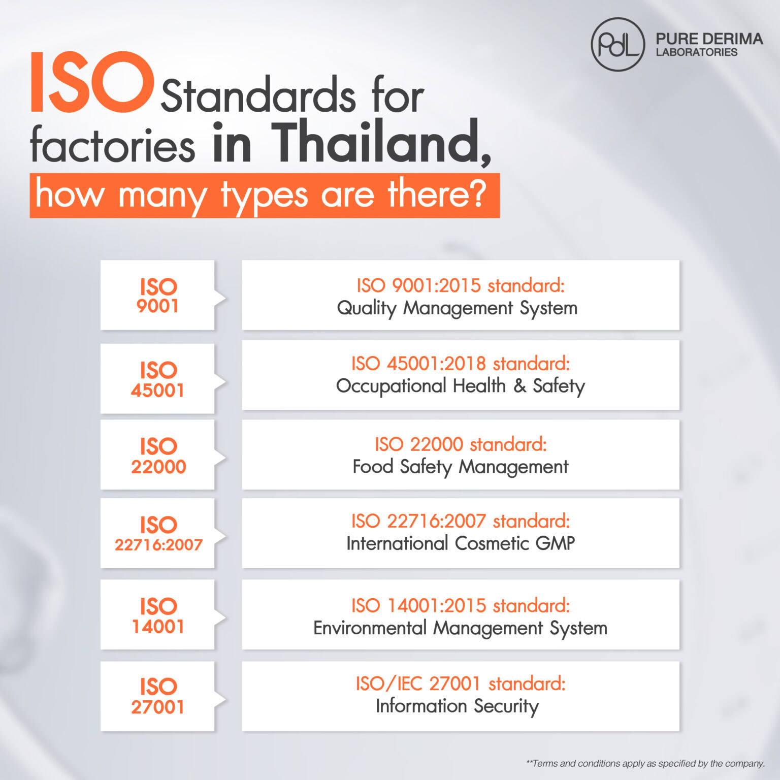 Iso Work What is ISO 9001:2015? Why is it crucial for starting a business? – PDL