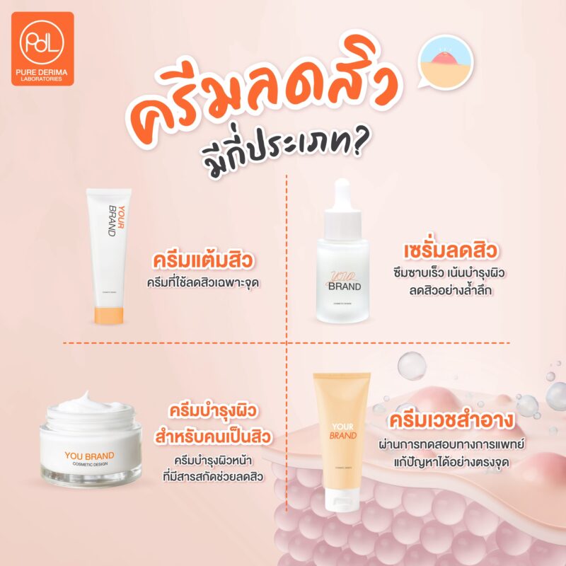 โรงงานรับผลิตครีมลดสิวที่ดี มีวิธีเลือกอย่างไร? เจ้าของแบรนด์มือใหม่ต้องรู้! 5 ครีมลดสิว มีกี่ประเภท?