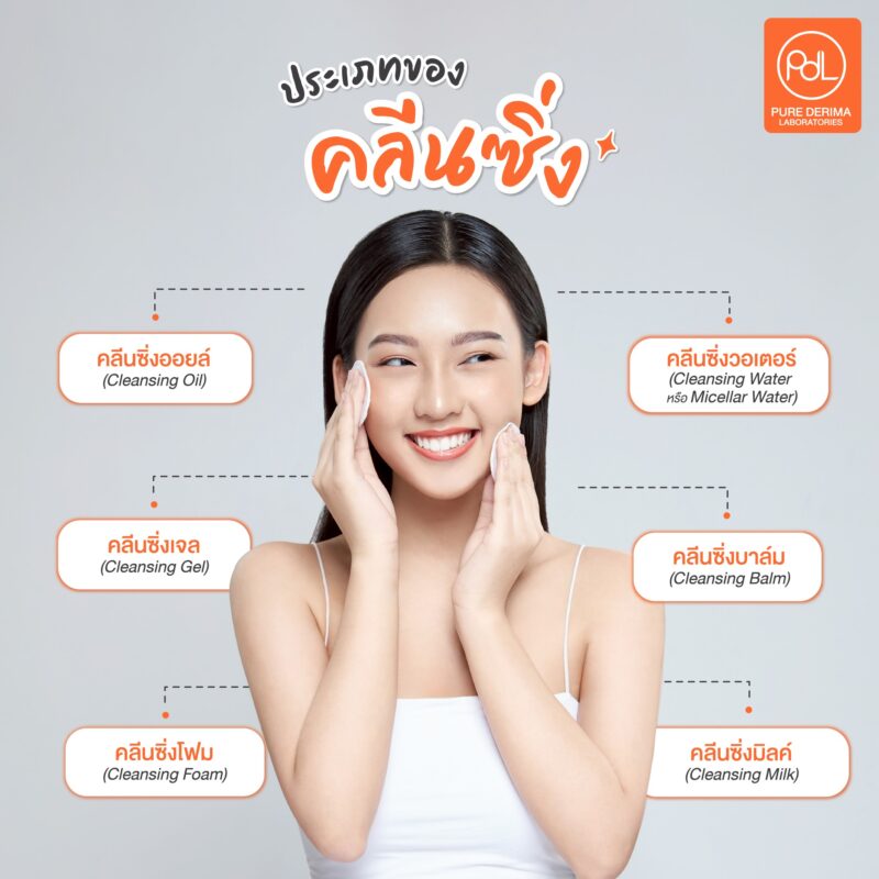 ประเภทของคลีนซิ่ง