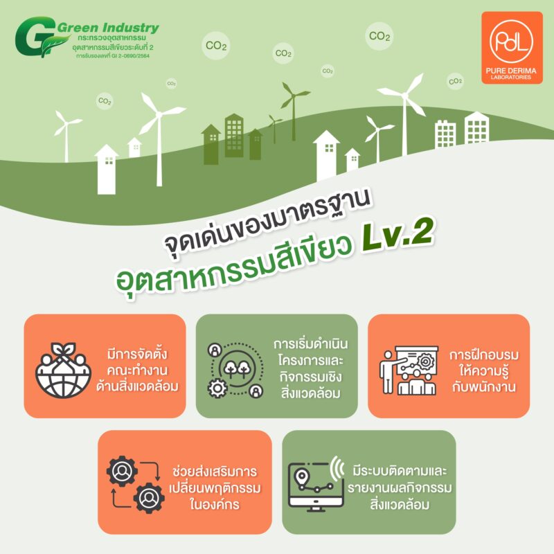 อุตสาหกรรมสีเขียว มาตรฐานสำคัญต่อการเลือกโรงงาน ในการสร้างแบรนด์ยุคใหม่ 4 จุดเด่นของมาตรฐานอุตสาหกรรมสีเขียว Lv.2