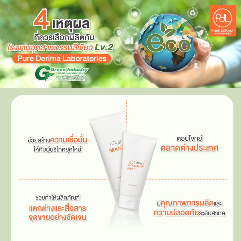 อุตสาหกรรมสีเขียว มาตรฐานสำคัญต่อการเลือกโรงงาน ในการสร้างแบรนด์ยุคใหม่ 6 4 เหตุผลที่ควรเลือกผลิตกับโรงงานอุตสาหกรรมสีเขียว Lv.2 Pure Derima Laboratories