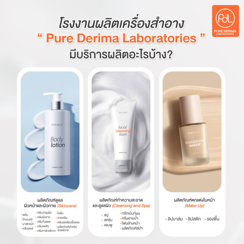ISO 22716:2007 คืออะไร? อยากสร้างแบรนด์เครื่องสำอาง เลือกโรงงานผลิตแบบไหนต้องรู้ 5 โรงงานผลิตเครื่องสำอาง Pure Derima Laboratories เรามีบริการผลิตอะไรบ้าง?