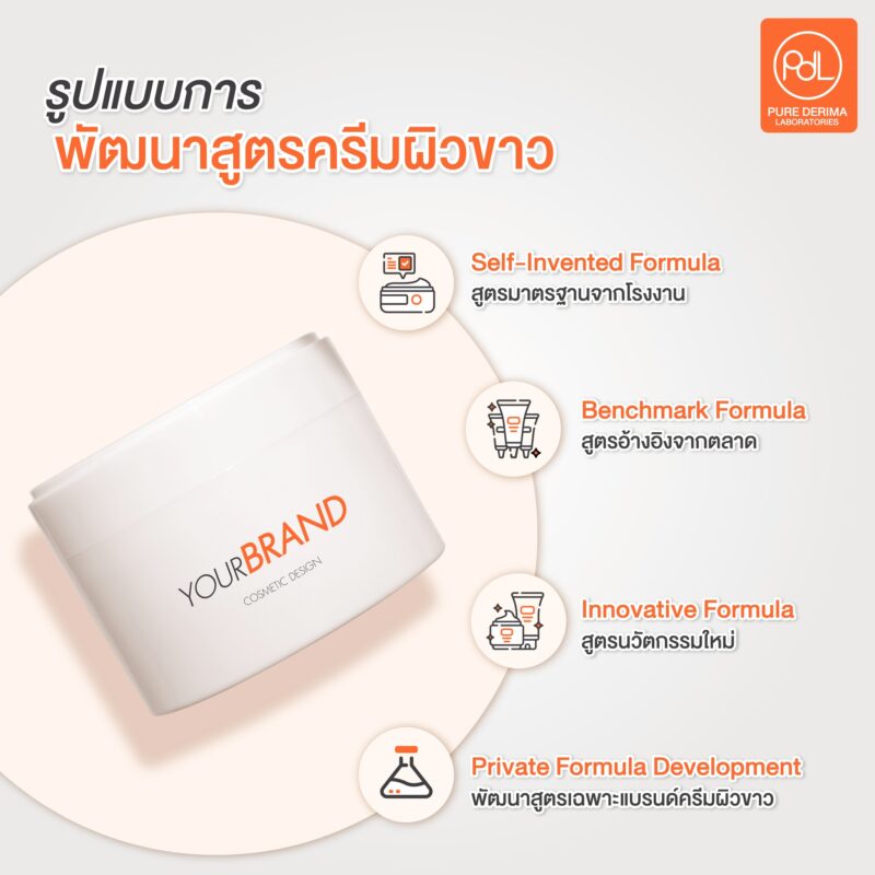 โรงงานรับผลิตครีมผิวขาวมีรูปแบบการพัฒนาสูตรครีมผิวขาวอะไรบ้าง?