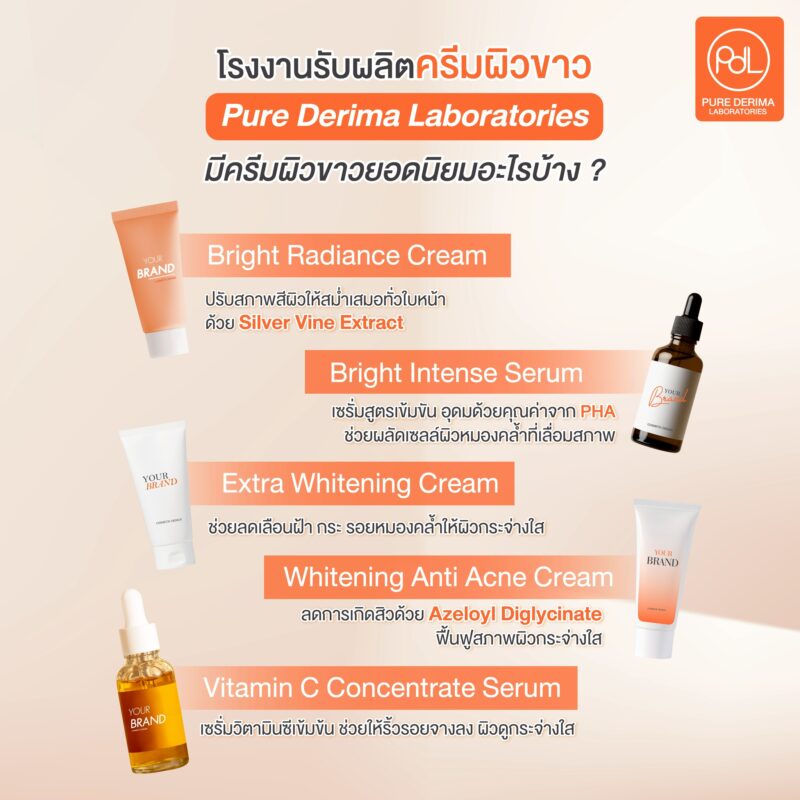 โรงงานรับผลิตครีมผิวขาว Pure Derima Laboratories มีสูตรครีมผิวขาวยอดนิยมอะไรบ้าง ?