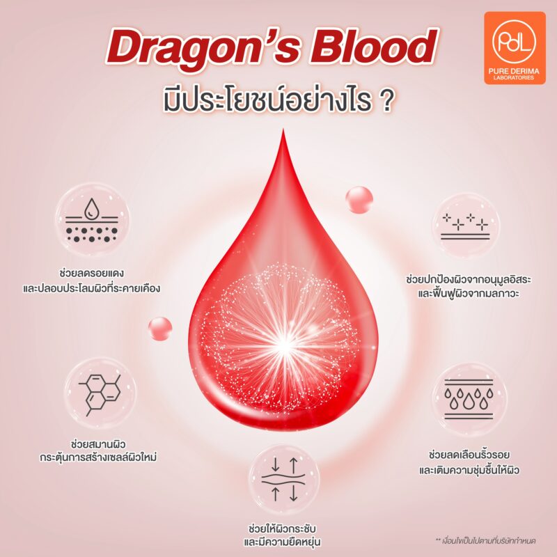 Dragon’s Blood ในสกินแคร์มีประโยชน์อะไรบ้าง ?