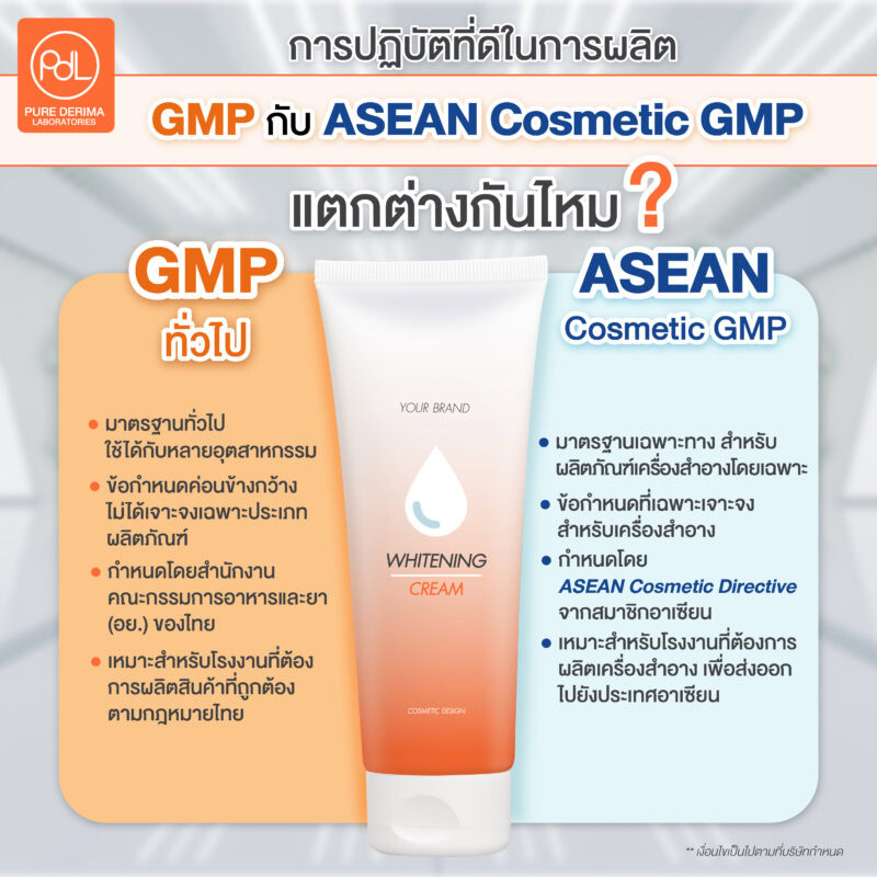 GMP การปฏิบัติที่ดีในการผลิต แตกต่างกับ ASEAN Cosmetic GMP ไหม?