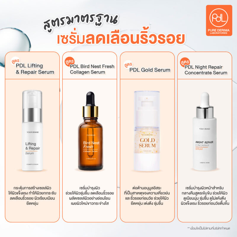 เซรั่มสูตรมาตรฐาน