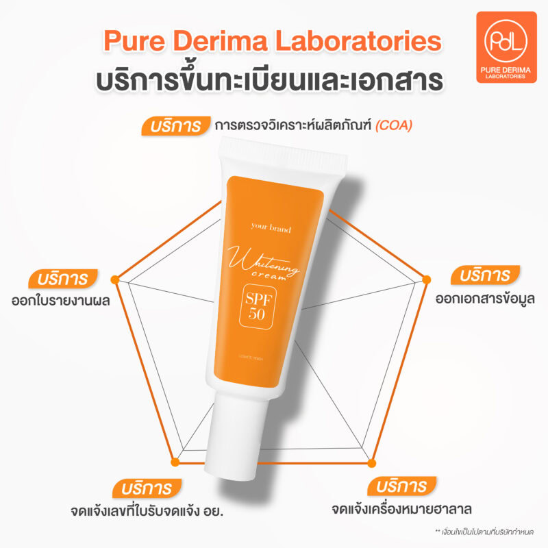 โรงงานรับจ้างผลิตครีม Pure Derima Laboratories มีบริการขึ้นทะเบียนและเอกสาร