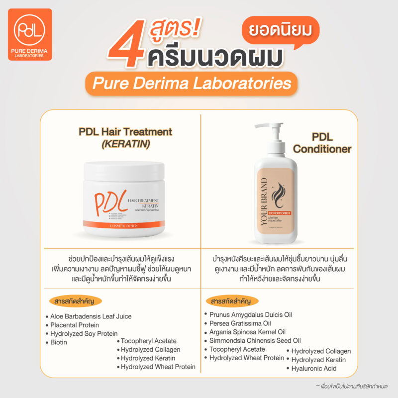 4 สูตรมาตรฐานยอดนิยม ของโรงงานรับผลิตครีมนวดผม Pure Derima Laboratories