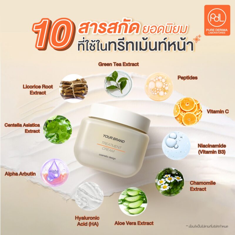 สารสกัดยอดนิยมที่ใช้ในทรีทเม้นท์หน้า