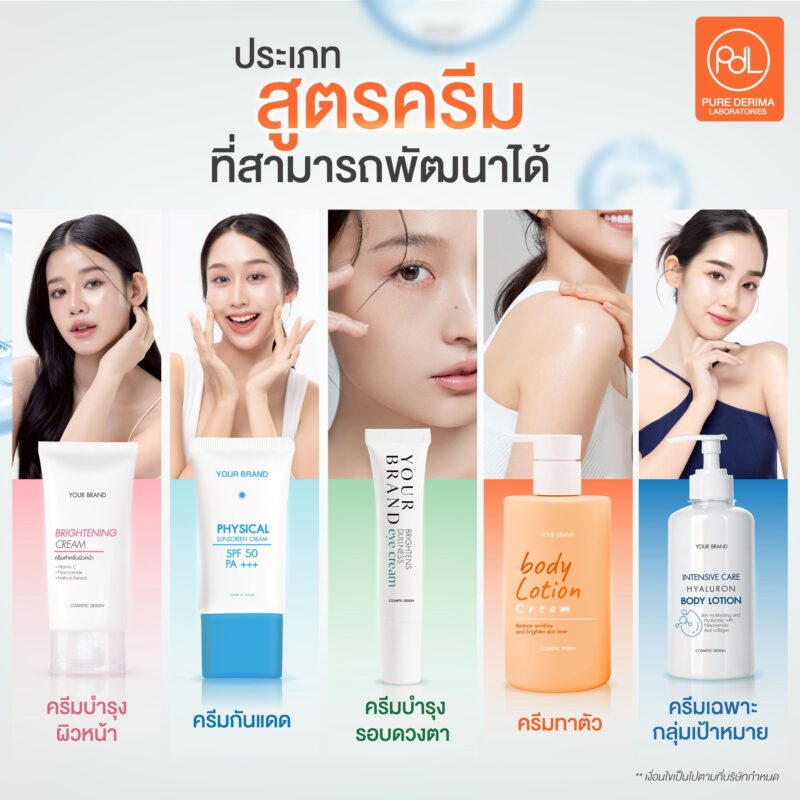 ประเภทของสูตรครีมที่สามารถพัฒนาได้