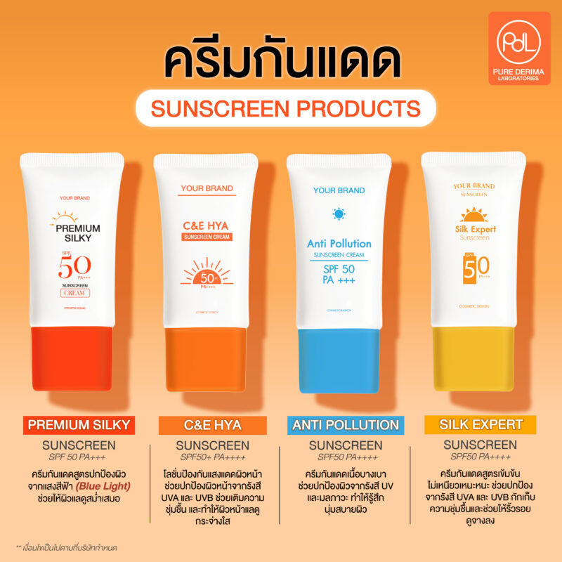 ครีมกันแดด (Sunscreen Products)