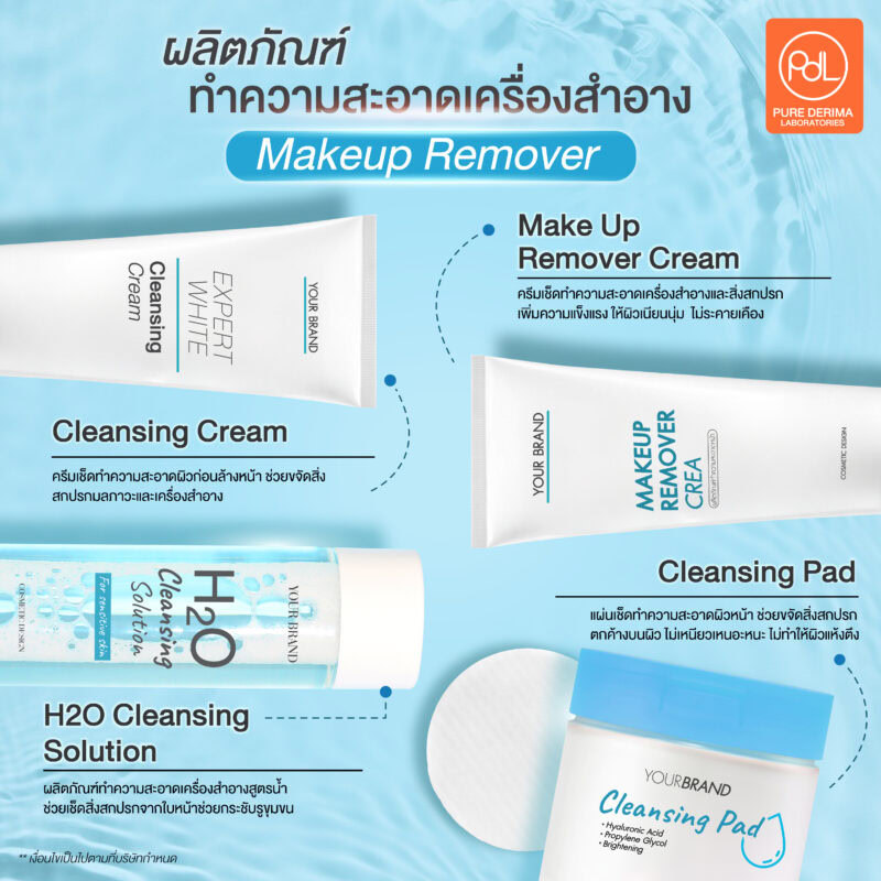1.1 Cleansing Cream