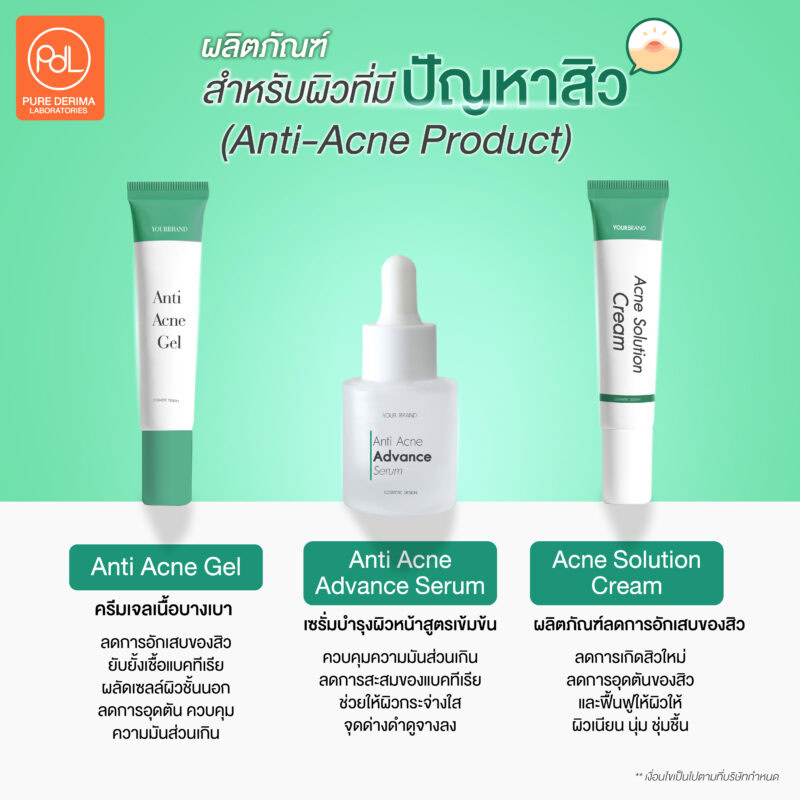 ผลิตภัณฑ์สำหรับผิวที่มีปัญหาสิว (Anti-Acne Product)