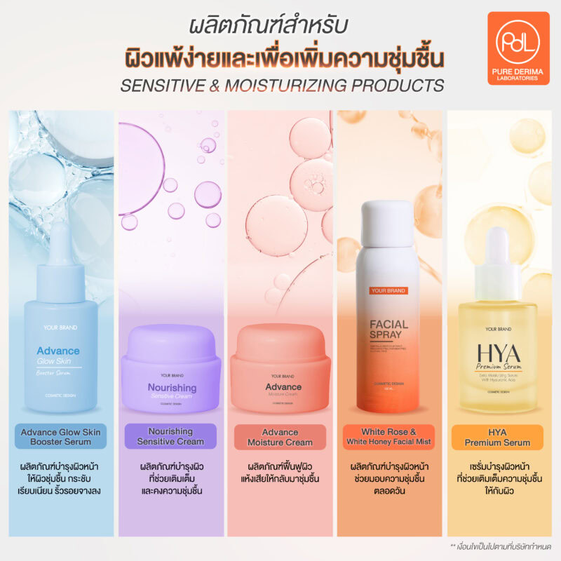 ผลิตภัณฑ์สำหรับผิวแพ้ง่ายและเพื่อเพิ่มความชุ่มชื้น (Sensitive & Moisturizing Products)