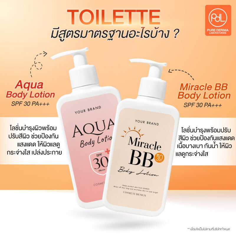 Body Lotion