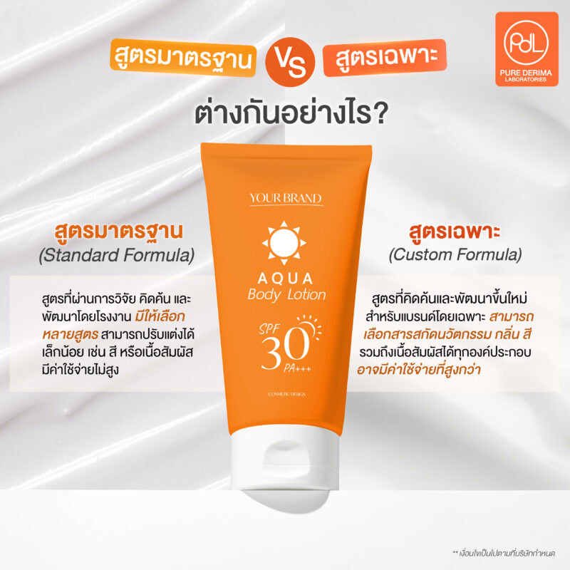 Oral Care และ Toilette สูตรมาตรฐาน VS สูตรเฉพาะ ต่างกันอย่างไร?