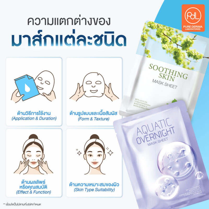 มาส์กแต่ละชนิดแตกต่างกันอย่างไร ?