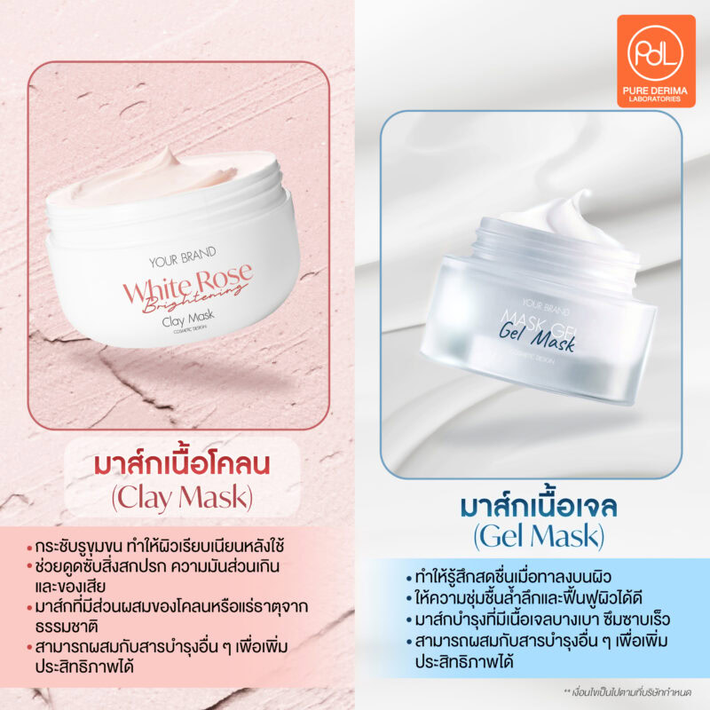 มาส์กมีกี่ชนิด ? 