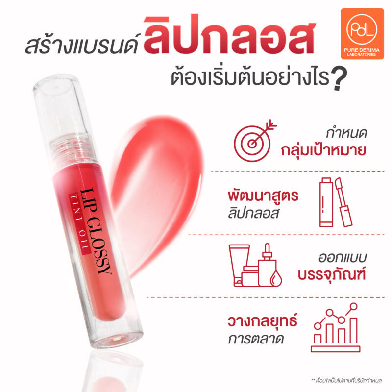 สร้างแบรนด์ลิปกลอส ต้องเริ่มต้นอย่างไร