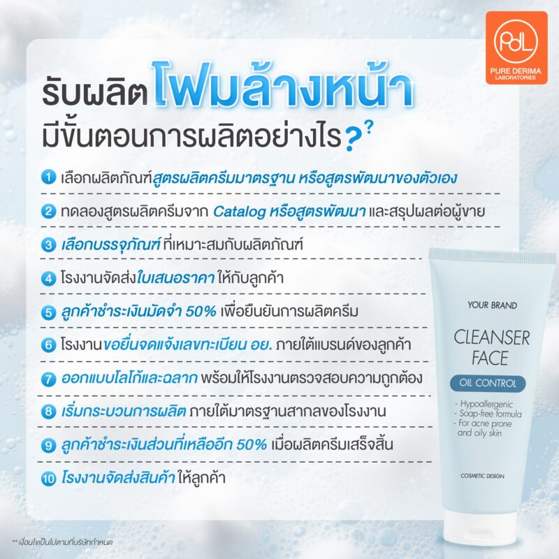 รับผลิตโฟมล้างหน้า มีขั้นตอนการผลิตอย่างไร?