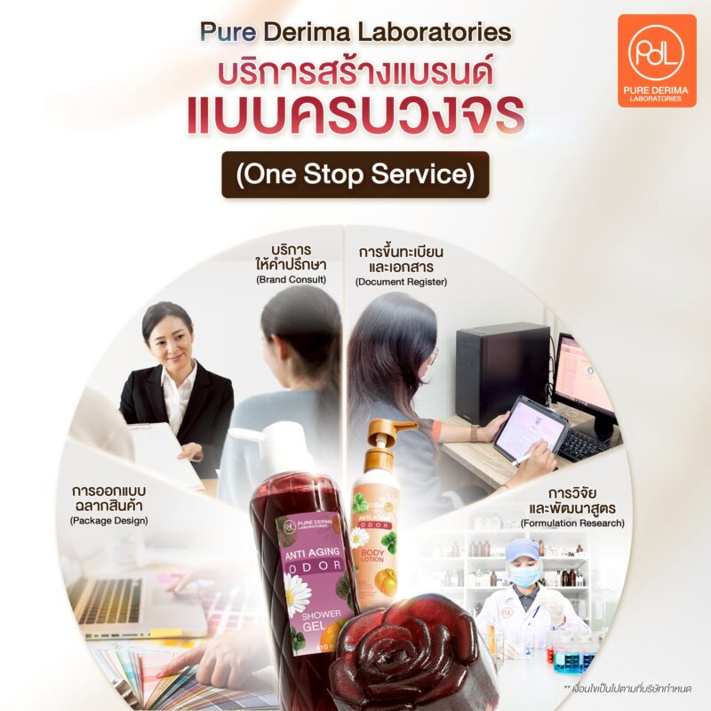 Pure Derima Laboratories บริการสร้างแบรนด์ผลิตภัณฑ์ดับกลิ่นแก่แบบครบวงจร (One Stop Service)