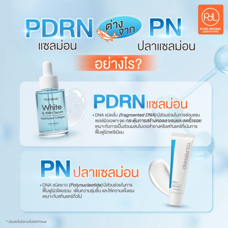 PDRN แซลมอน ต่างจาก PN ปลาแซลม่อนอย่างไร ?
