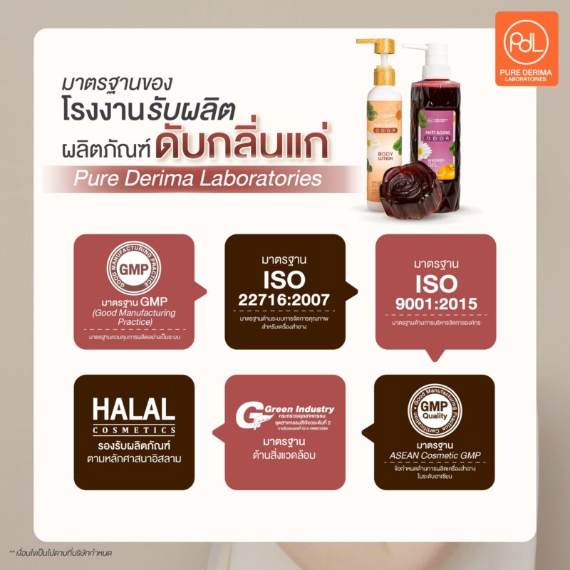 รับผลิตผลิตภัณฑ์ดับกลิ่นแก่ เลือกโรงงานอย่างไรให้ได้มาตรฐาน สำหรับเจ้าของแบรนด์มือใหม่ 3 มาตรฐานของโรงงานรับผลิตผลิตภัณฑ์ดับกลิ่นแก่ Pure Derima Laboratories