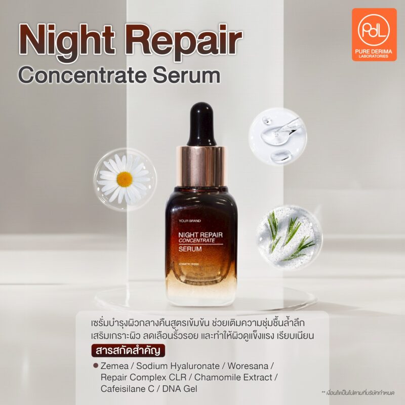 สร้างแบรนด์ผลิตภัณฑ์ชะลอวัย จากเทรนด์สู่รายได้จริงในธุรกิจความงาม 4 Night Repair Concentrate Serum