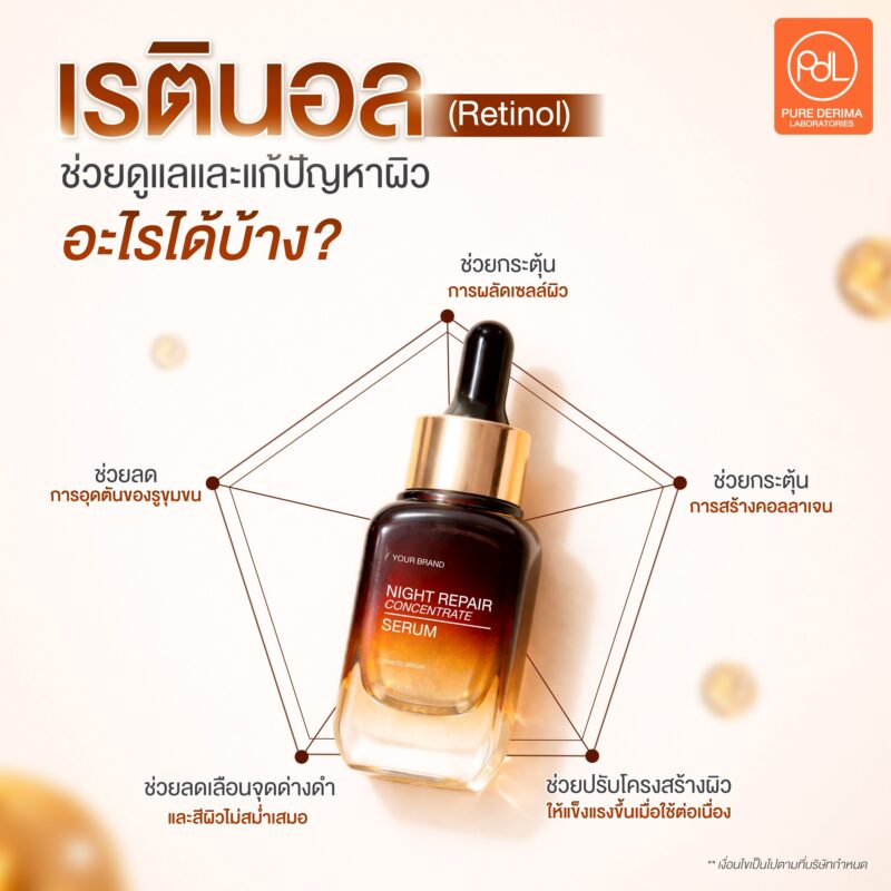 เรตินอลคืออะไร (Retinol) ทำไมถึงเป็นตัวช่วยชะลอวัยที่ได้รับความนิยม 2 เรตินอล (Retinol) ช่วยดูแลและแก้ปัญหาผิวอะไรได้บ้าง ?
