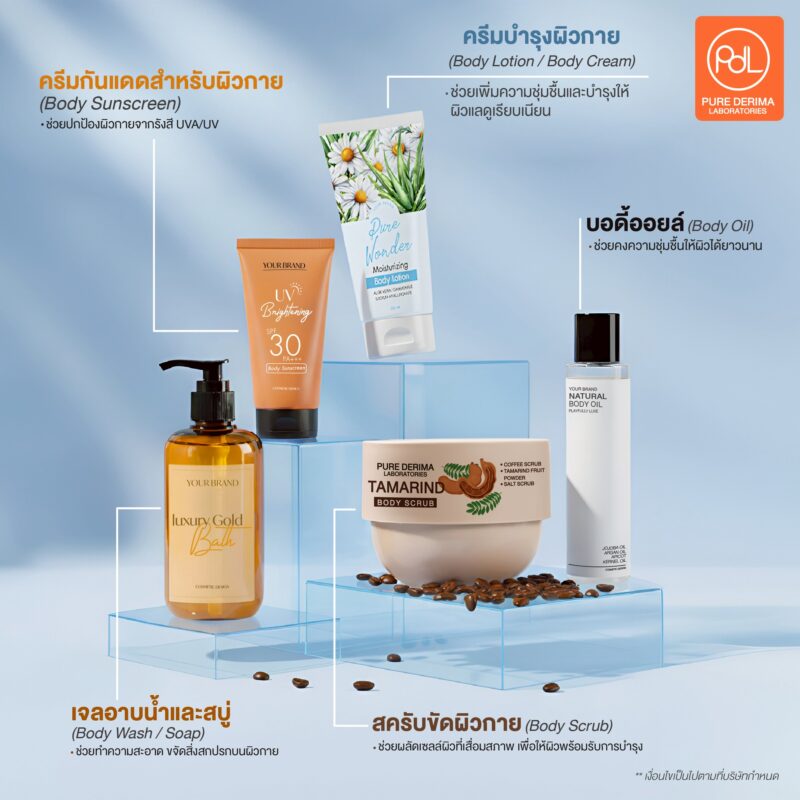 รับสร้างแบรนด์ Body Care ผลิตภัณฑ์ดูแลผิวกาย พร้อมพัฒนาสูตรเฉพาะแบรนด์ 3 รับสร้างแบรนด์ Body Care ผลิตภัณฑ์ดูแลผิวกาย มีอะไรบ้าง ?
