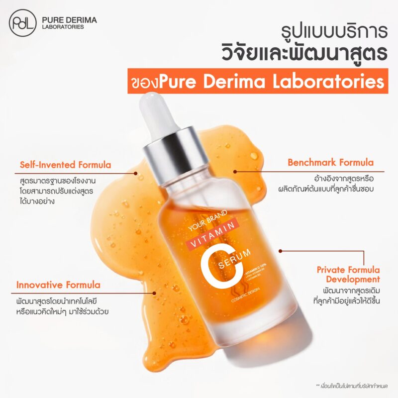 กระบวนการพัฒนาสูตรเฉพาะตัวคืออะไร เลือกแบบไหนให้เหมาะกับแบรนด์ 4 รูปแบบบริการวิจัยและพัฒนาสูตรของ Pure Derima Laboratories