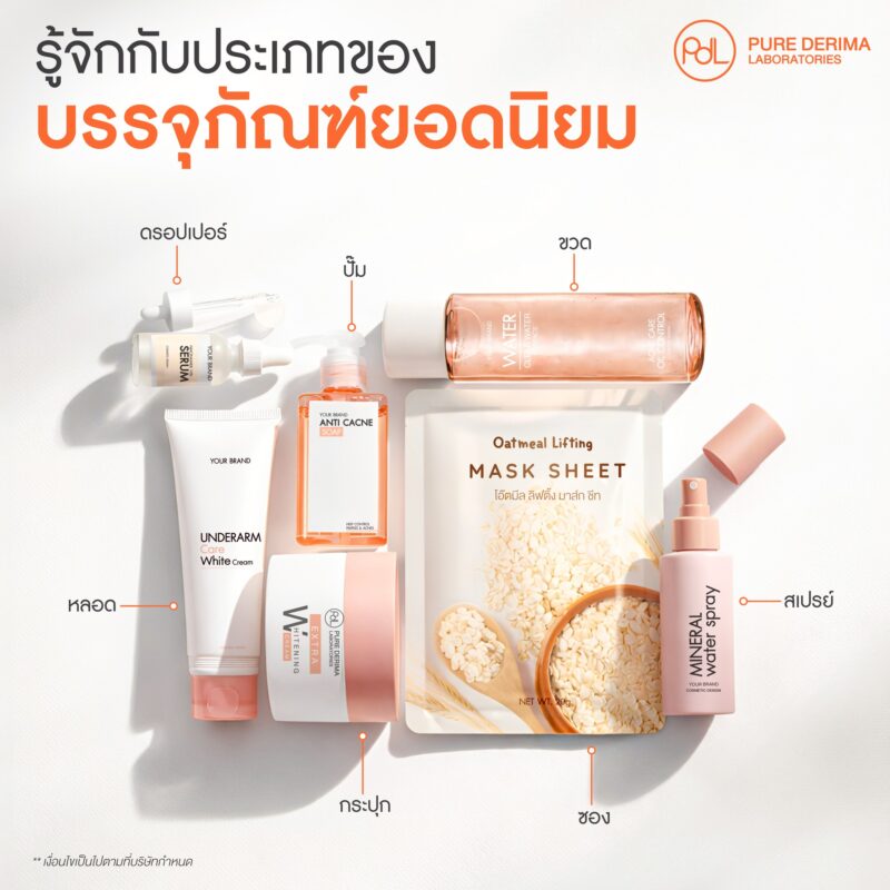 เลือกบรรจุภัณฑ์อย่างไรให้ดูแพง เทคนิคเพิ่มมูลค่า โดยไม่ต้องเพิ่มทุน 3 เลือกบรรจุภัณฑ์อย่างไรให้ดูแพง รู้จักกับประเภทของบรรจุภัณฑ์ยอดนิยม