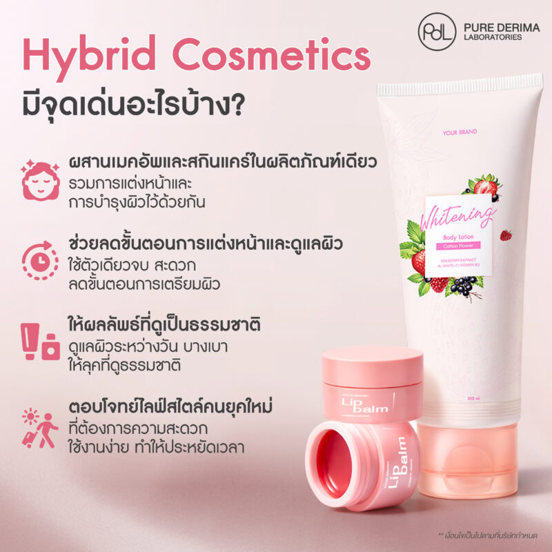 Hybrid Cosmetics ทำไมเป็นที่นิยม เทรนด์เครื่องสำอางมาแรง ที่เจ้าของแบรนด์ควรรู้ 3 จุดเด่นของ Hybrid Cosmetics