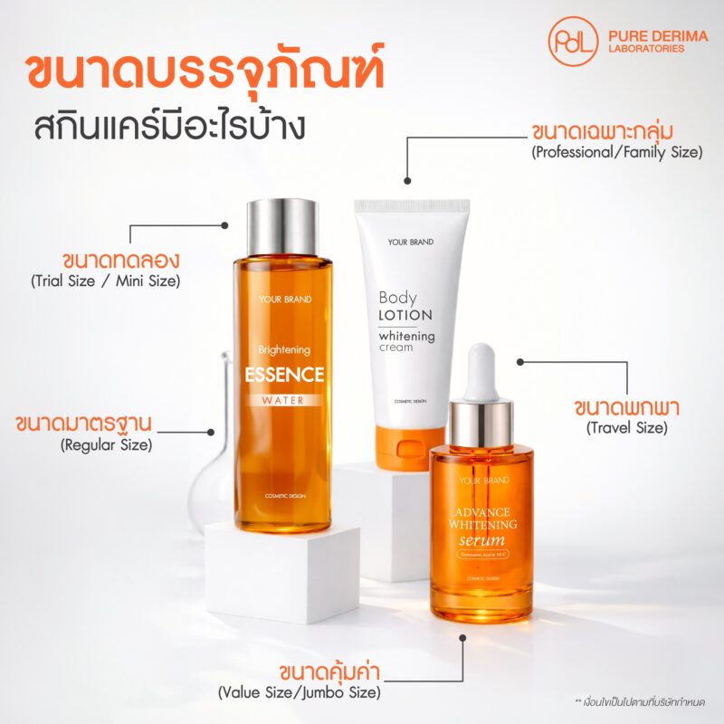 การออกแบบขนาดและเลือกบรรจุภัณฑ์ สำคัญอย่างไรต่อความสำเร็จของแบรนด์ 3 ขนาดบรรจุภัณฑ์สกินแคร์มีอะไรบ้าง